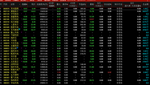 7.7股市截圖,太陽(yáng)能路燈廠家